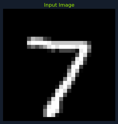 Image of the digit 7.